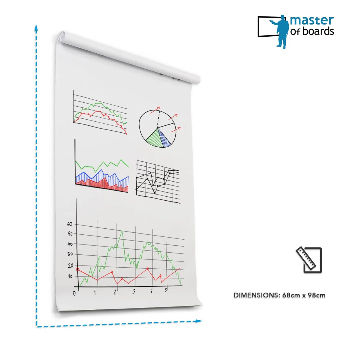 Master of Boards Set di accessori di carta a flipchart – Blocco di carta bianco con 20 fogli, 4 pennarelli, 5 magneti – Dotazione di base per lavagna a fogli mobili per ufficio, scuola o casa