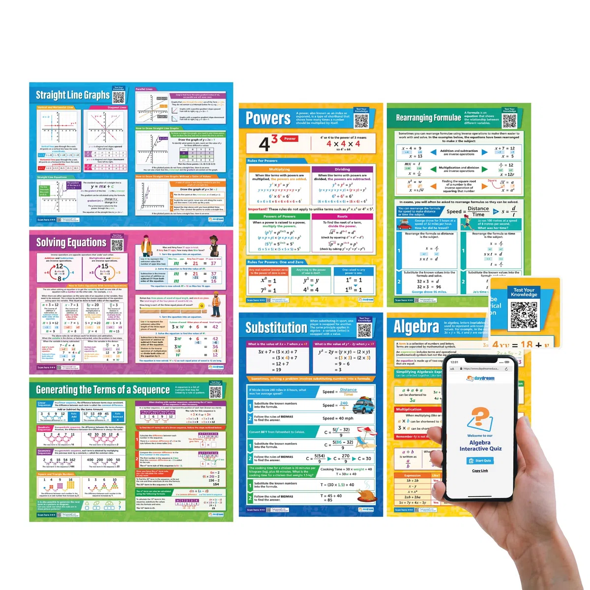 Daydream Education - Set di 7 poster di Algebra, carta lucida laminata da 594 mm x 850 mm (A1)