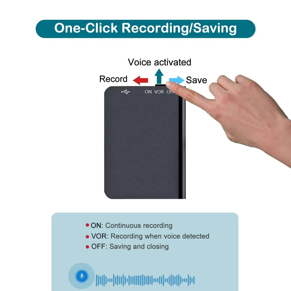 Mini registratore vocale da 16 GB con attivazione vocale USB ricaricabile per riunioni interviste