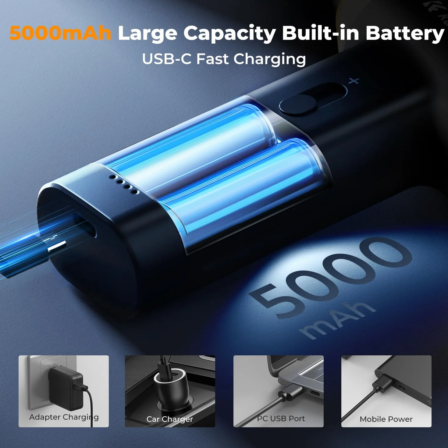 K&F CONCEPT BS200 2 in 1 Soffiatore Aspiratore 150000RPM, Aria Compressa Elettrico 5000mAh, Air Duster Spolverino Motore Brushless, per Fotocamera, Auto, PC, Tastiera, All'aperto, Casa