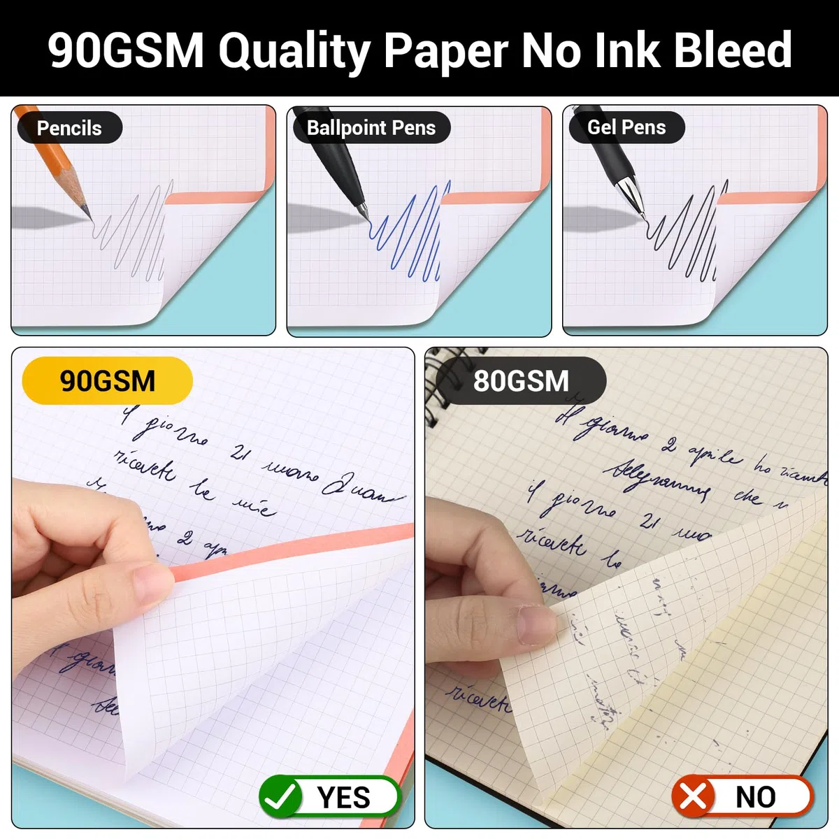 Quaderno a Spirale A4 - Quaderni a Quadretti 5mm - Notebook Blocco Note A4 - Taccuino A4 Quadretti - Blocchi Appunti per Viaggiatori - Rossa Block Notes Copertina Morbida e Spirale