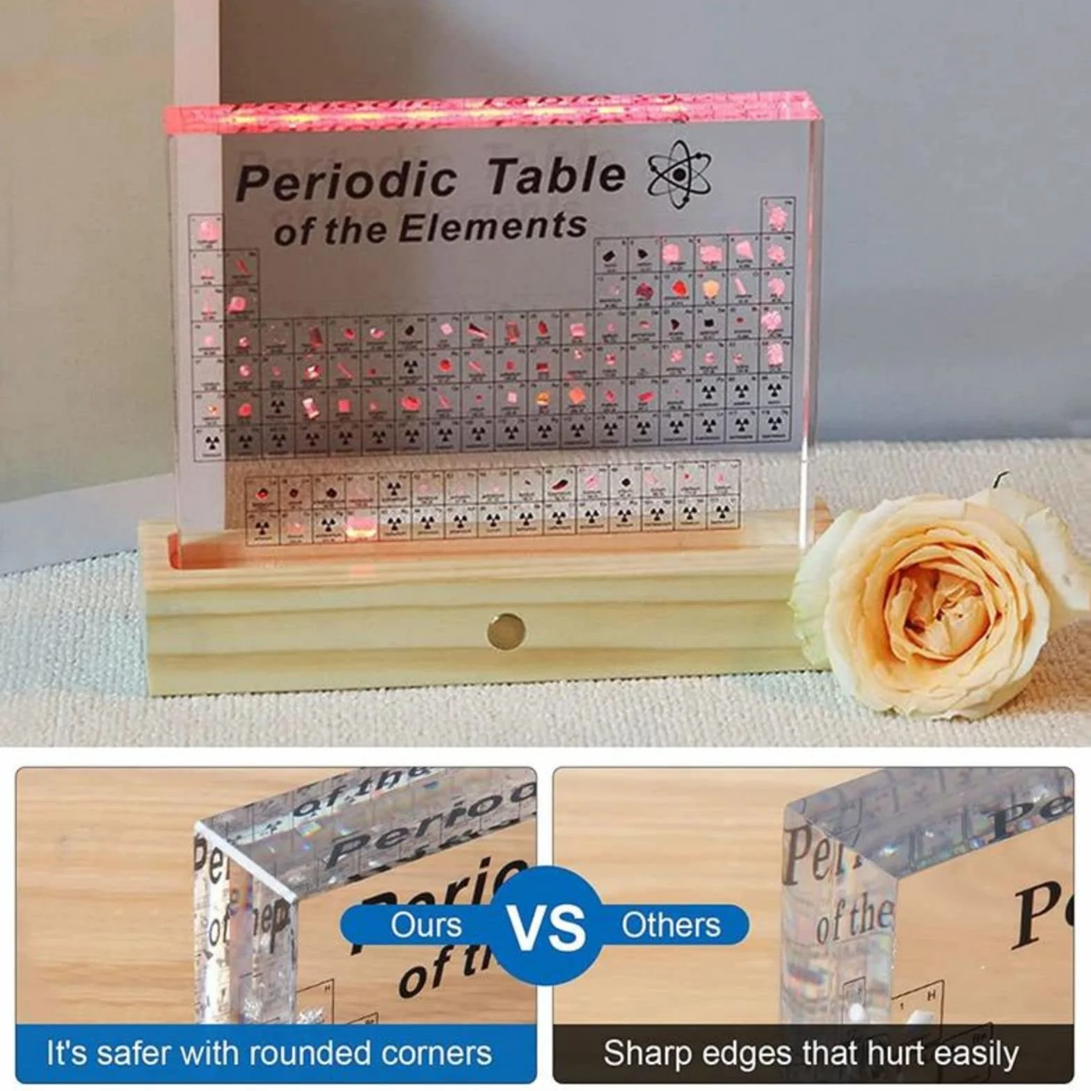 Tavola Periodica con 83 Elementi Reali & 7 colori LED Elementi acrilico a 3 strati Tavola periodica Poster Tavola Periodica degli Elementi per Studenti, Insegnanti, Regali, Artigianato, Home Decor