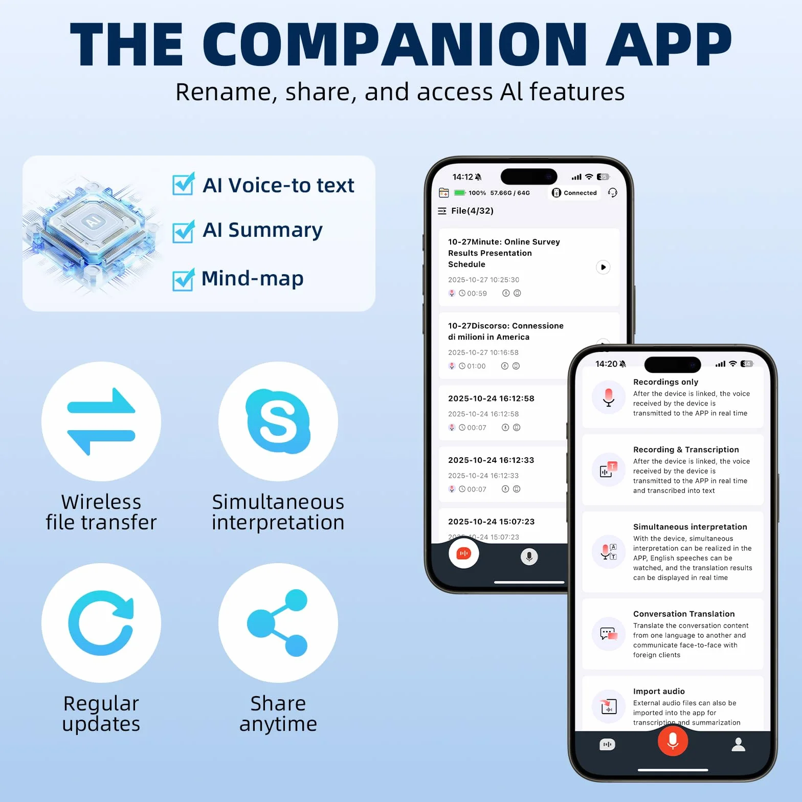 64GB Registratore Vocale AI- Registratore Vocale Professionale Portatile Trascrivi e Riassumi con Tecnologia AI, Supporta 256 Lingue, Controllo App, per Conferenze Riunioni Colloqui Classe