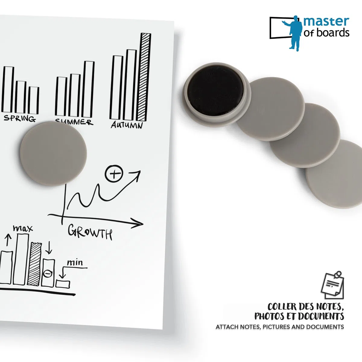 Master of Boards Set di accessori di carta a flipchart – Blocco di carta bianco con 20 fogli, 4 pennarelli, 5 magneti – Dotazione di base per lavagna a fogli mobili per ufficio, scuola o casa