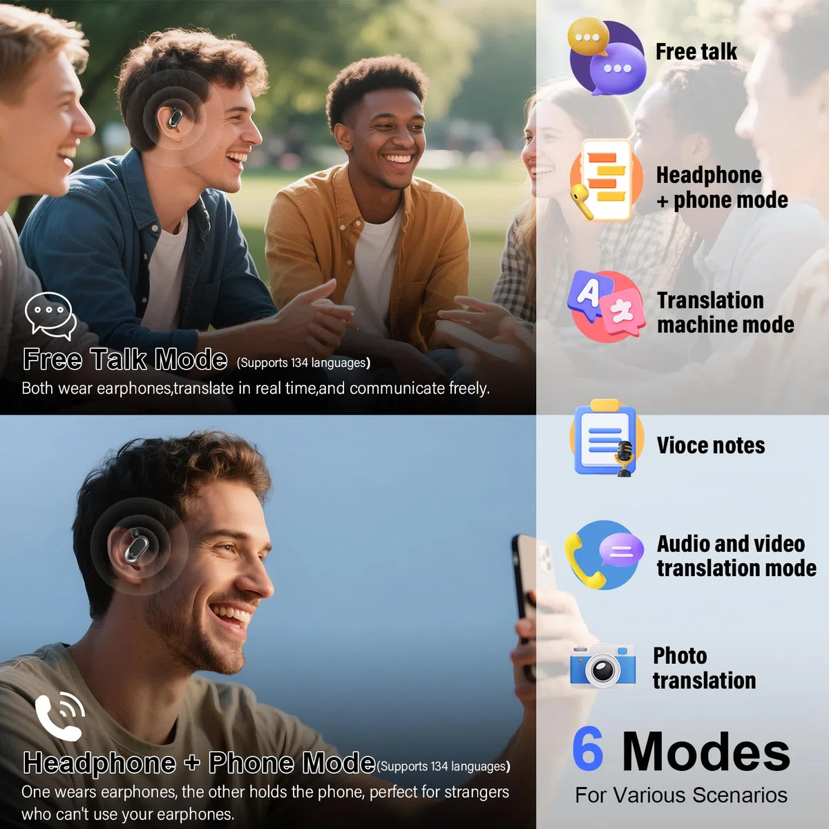 AI Cuffie Traduzione Simultanea, 4-in-1 Auricolari Traduttori Istantanei con 164 Lingue e 7 Modalità, Bluetooth 5.4 Open Ear con ENC, Codice Autorizz Permanente, IPX7 per Viaggi, Studio e Affari, Nero