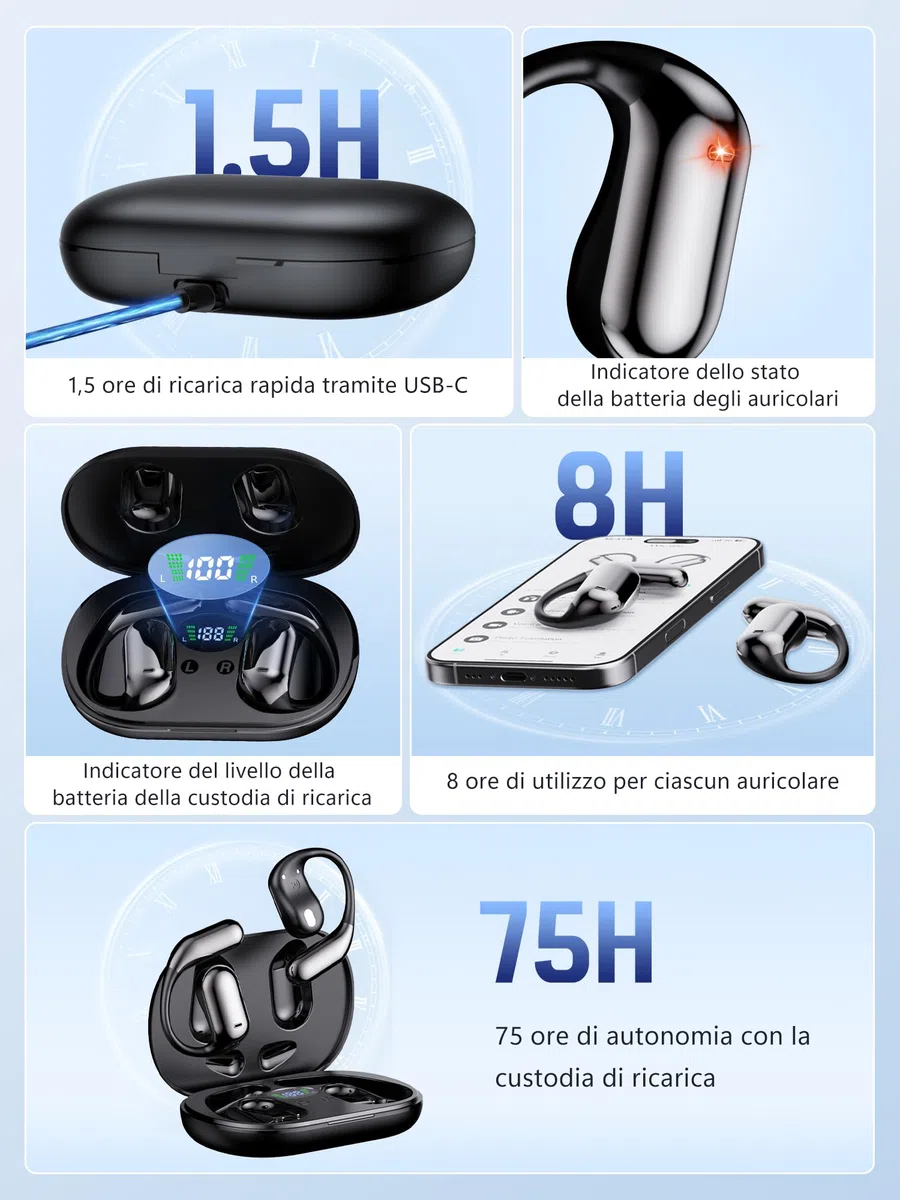 AI Cuffie Traduzione Simultanea Bluetooth 6.1：4 in 1 Auricolari Traduttori Istantanei - 164 Lingue Cuffie Traduttore Vocale con 7 Modalità - Auricolare Simultaneo in Tempo Reale per Viaggi Affari