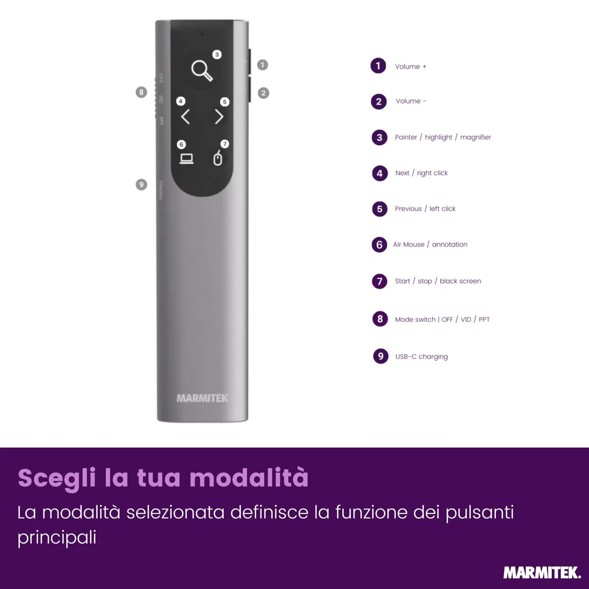 Presenter per presentazioni Marmitek WPR 400 – Puntatore digitale e Air Mouse – Funzione zoom e evidenziazione – Ricevitore USB-C e USB-A – Presentazioni wireless – Presenter – Clicker PowerPoint