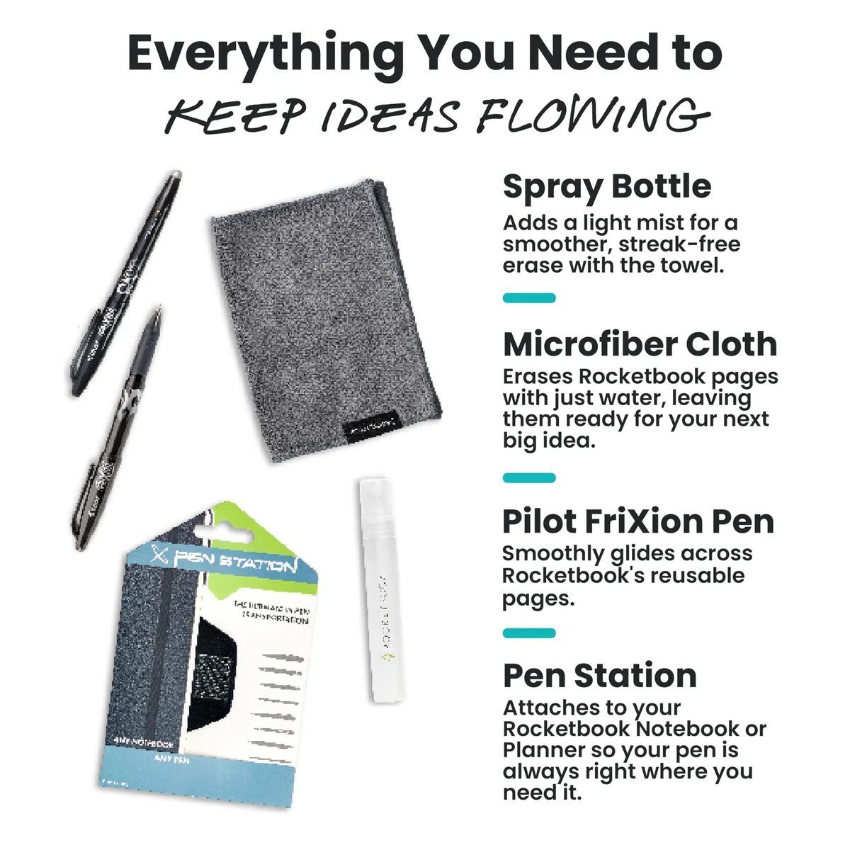 ROCKETBOOK Kit accessori
