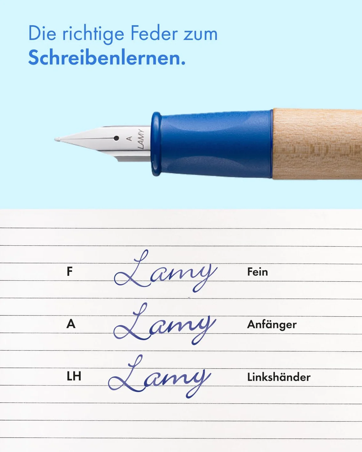 Lamy abc - Set per imparare a scrivere, in confezione regalo, 1 penna stilografica per bambini con pennino per mancini e 1 matita, impugnatura antiscivolo, cappuccio e cubo in plastica
