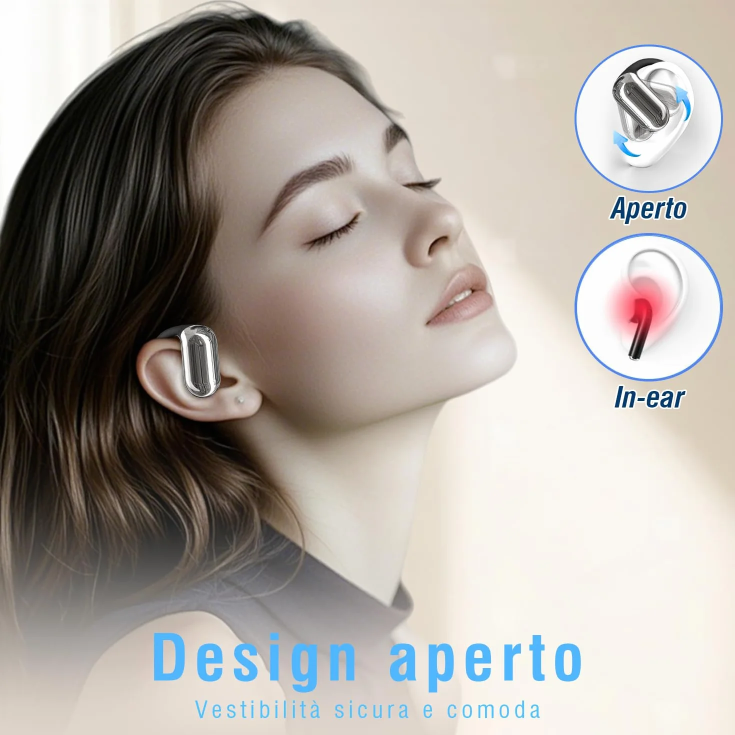 AI Cuffie Traduzione 4-in-1 in 188 Lingue Bluetooth 6.1 Auricolari Cuffiette Traduttore Istantaneo Vocale,Open Ear 60 ore Cancellazione Rumore ENC,IPX7 Traduttori Istantanei Vocali per Affari, Viaggi