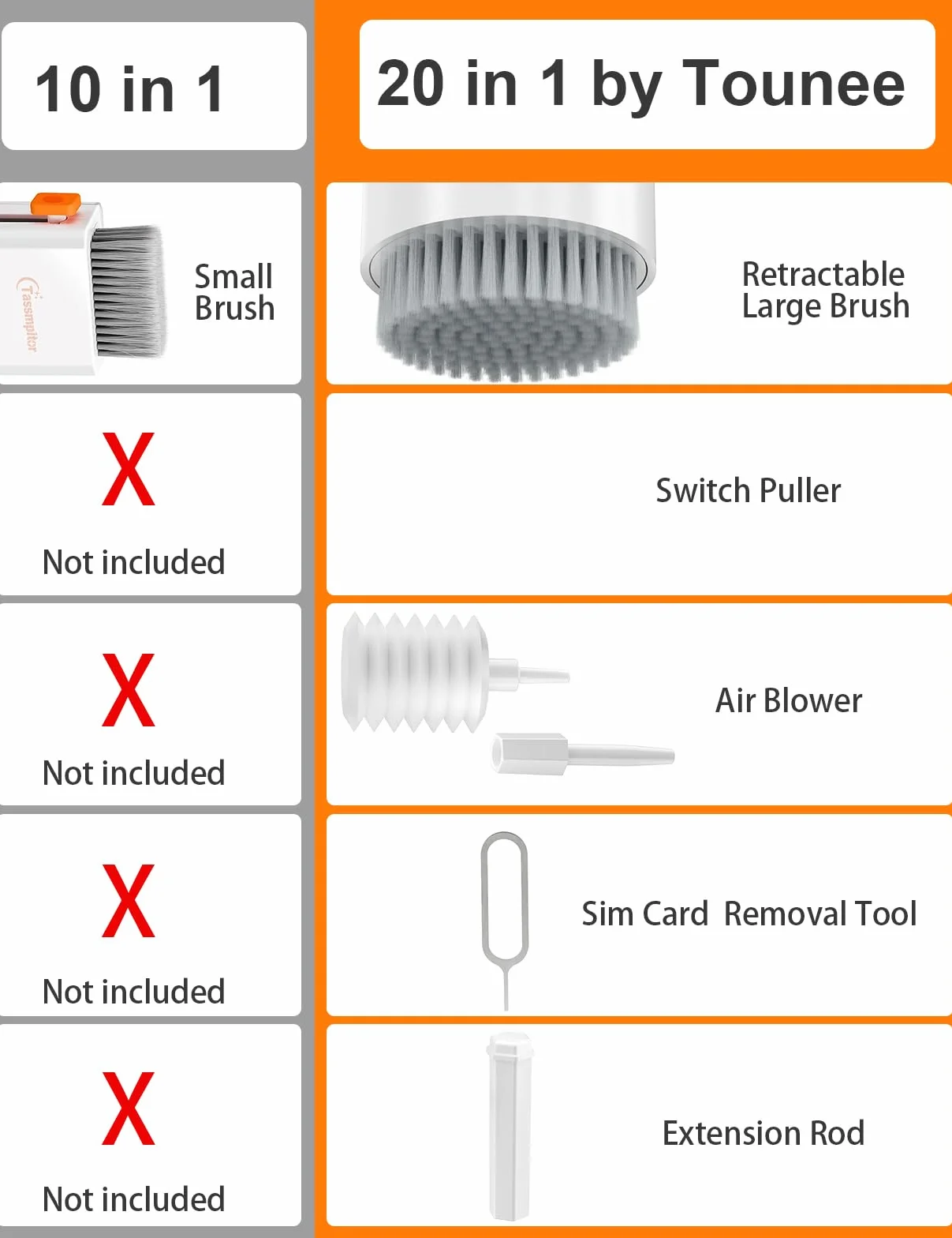 20 in 1 Kit Pulizia Penna Pulisci Auricolari - Soft Keyboard Cleaner Brush Multifunzione Polvere Spazzola Estrattore per Tastiera Pulizia, Bianco