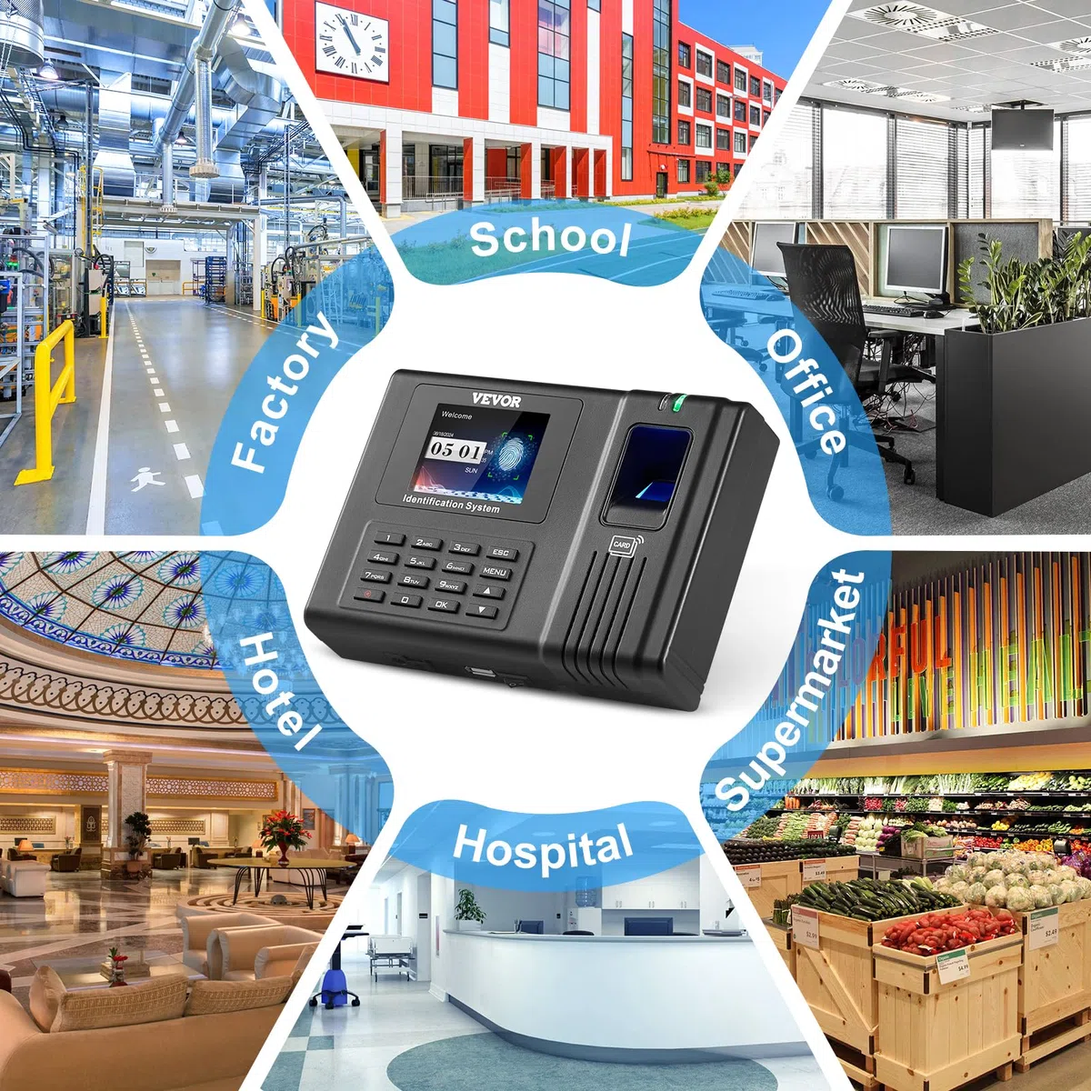 VEVOR Macchina Biometrica per Rilevazione delle Presenze dei Dipendenti, Impronta Digitale, Carte RFID, Immissione PIN in Uno, Orologio Biometrico Indipendente per Check-In, Montaggio a Parete, Nero