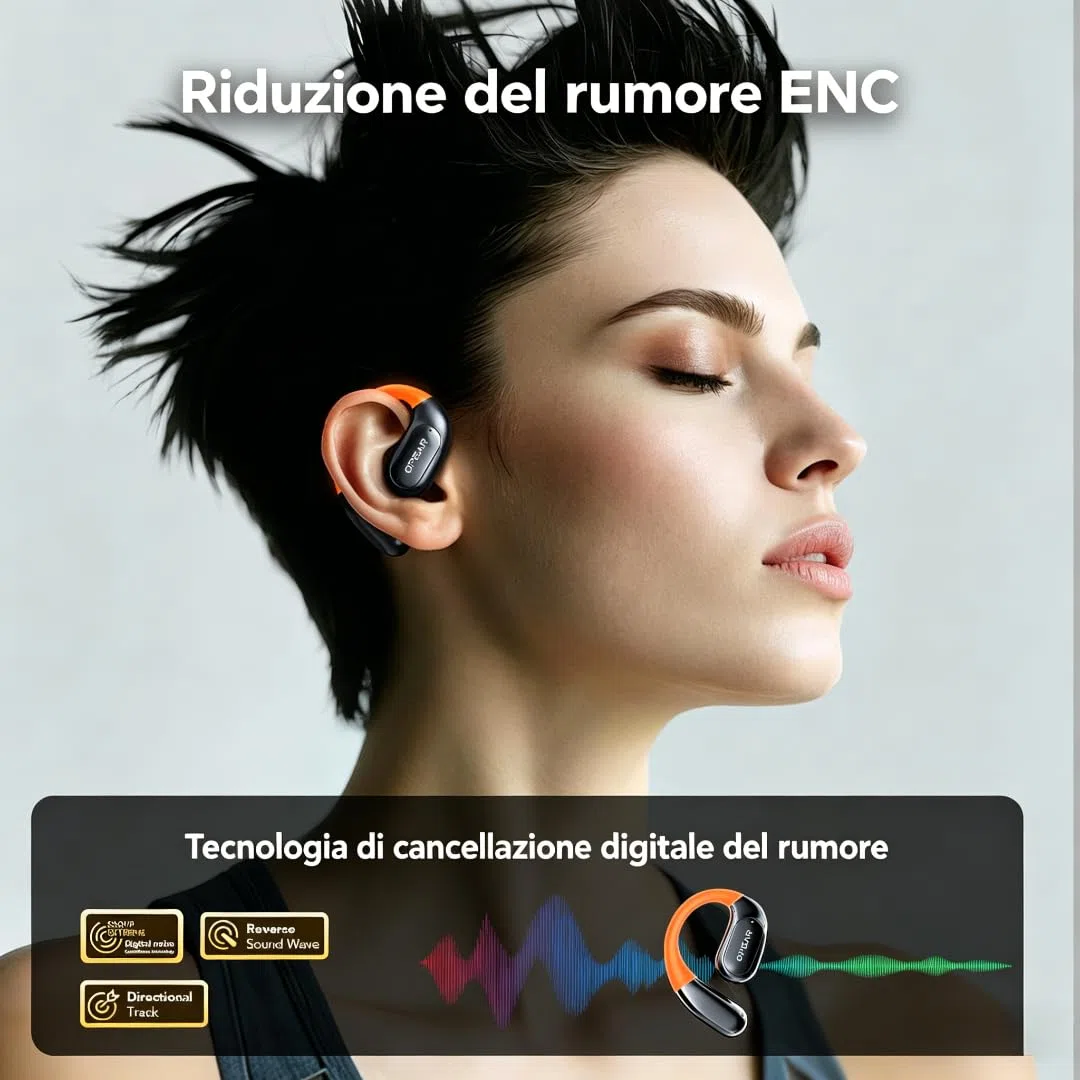 NE27 AI Cuffie Traduzione Simultanea, Auricolari Traduttore Simultaneo in 134 Lingue con Touchscreen LCD, Compatibili con iOS e Android per Viaggi, Ambiente Professionale e Apprendimento