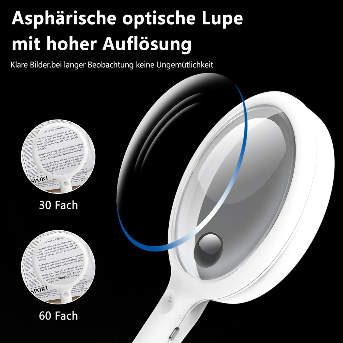 Lente Ingrandimento con Luce, Professionale Ricaricabile con 20 LED, 3 Modalità USB, per Lettura per Problemi Visivi(Bianco)