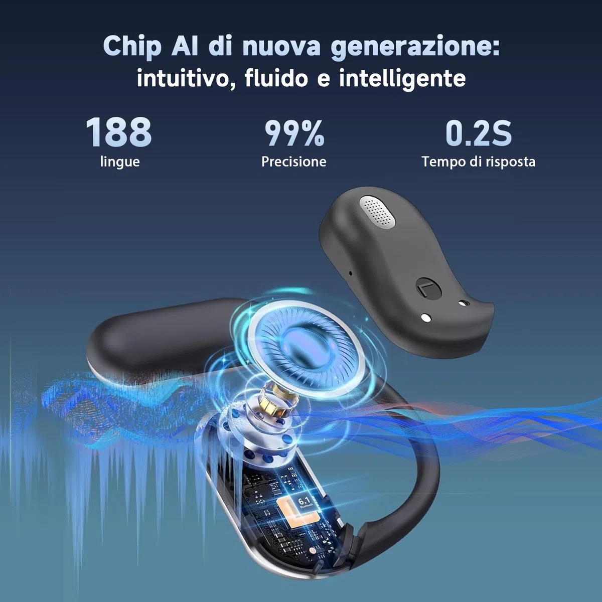 AI Cuffie Traduzione 4-in-1 in 188 Lingue Bluetooth 6.1 Auricolari Cuffiette Traduttore Istantaneo Vocale,Open Ear 60 ore Cancellazione Rumore ENC,IPX7 Traduttori Istantanei Vocali per Affari, Viaggi