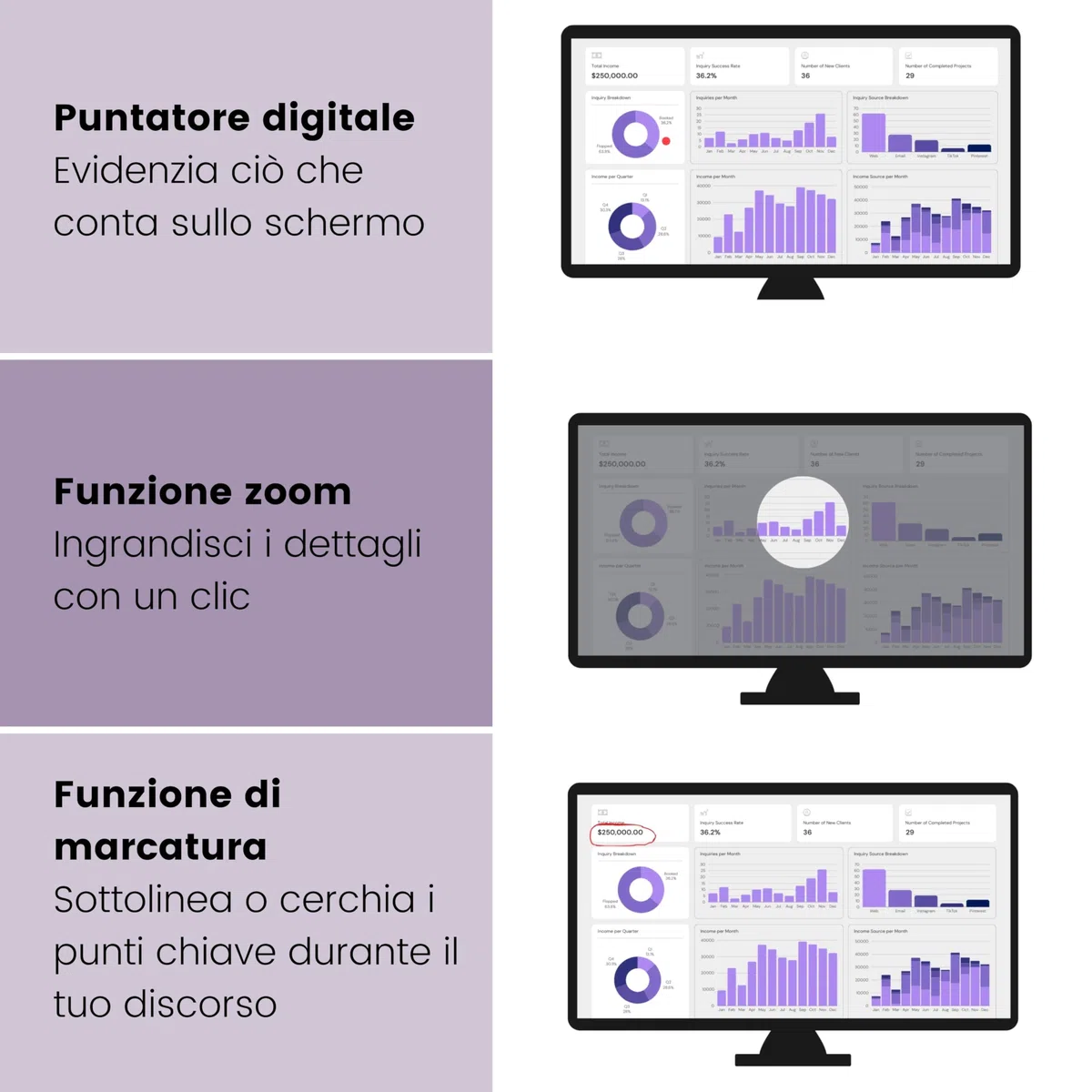 Presenter per presentazioni Marmitek WPR 400 – Puntatore digitale e Air Mouse – Funzione zoom e evidenziazione – Ricevitore USB-C e USB-A – Presentazioni wireless – Presenter – Clicker PowerPoint