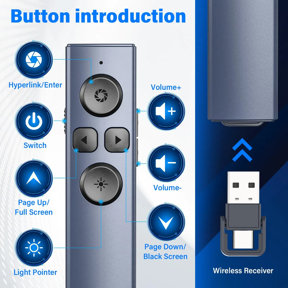 Clicker per presentazioni USB tipo C 2 in 1, telecomando wireless ricaricabile, per presentazioni PowerPoint, puntatore per presentazioni con controllo del volume per Mac, computer, PPT