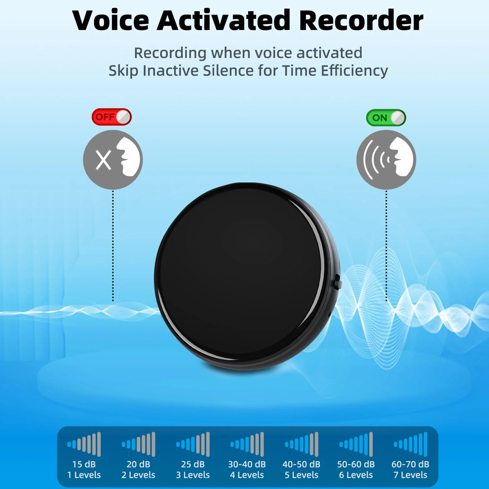Hinne Mini registratore vocale 64GB, attivazione vocale, registrazione continua 800 ore, interfaccia audio 3,5 mm