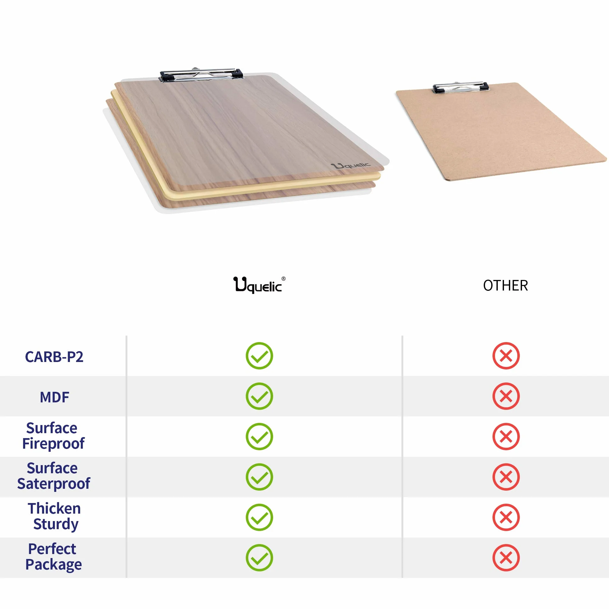 Uquelic 4Pcs Tavolette per Appunti A5 Portablocco di Legno Portadocumenti con Clip Tavolette A5 Clipboard A5 con Angoli Arrotondati und Foro per Appendere
