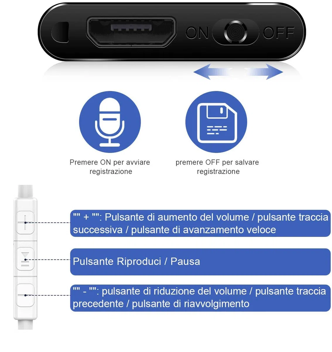 Registratore Vocale Portatile H+Y fino a 192 ore, 16GB Micro Registratore con Attivazione Vocale, Ricaricabile USB e funzioni MP3 Ideale per Conferenze, Riunioni, Interviste, Discorsi
