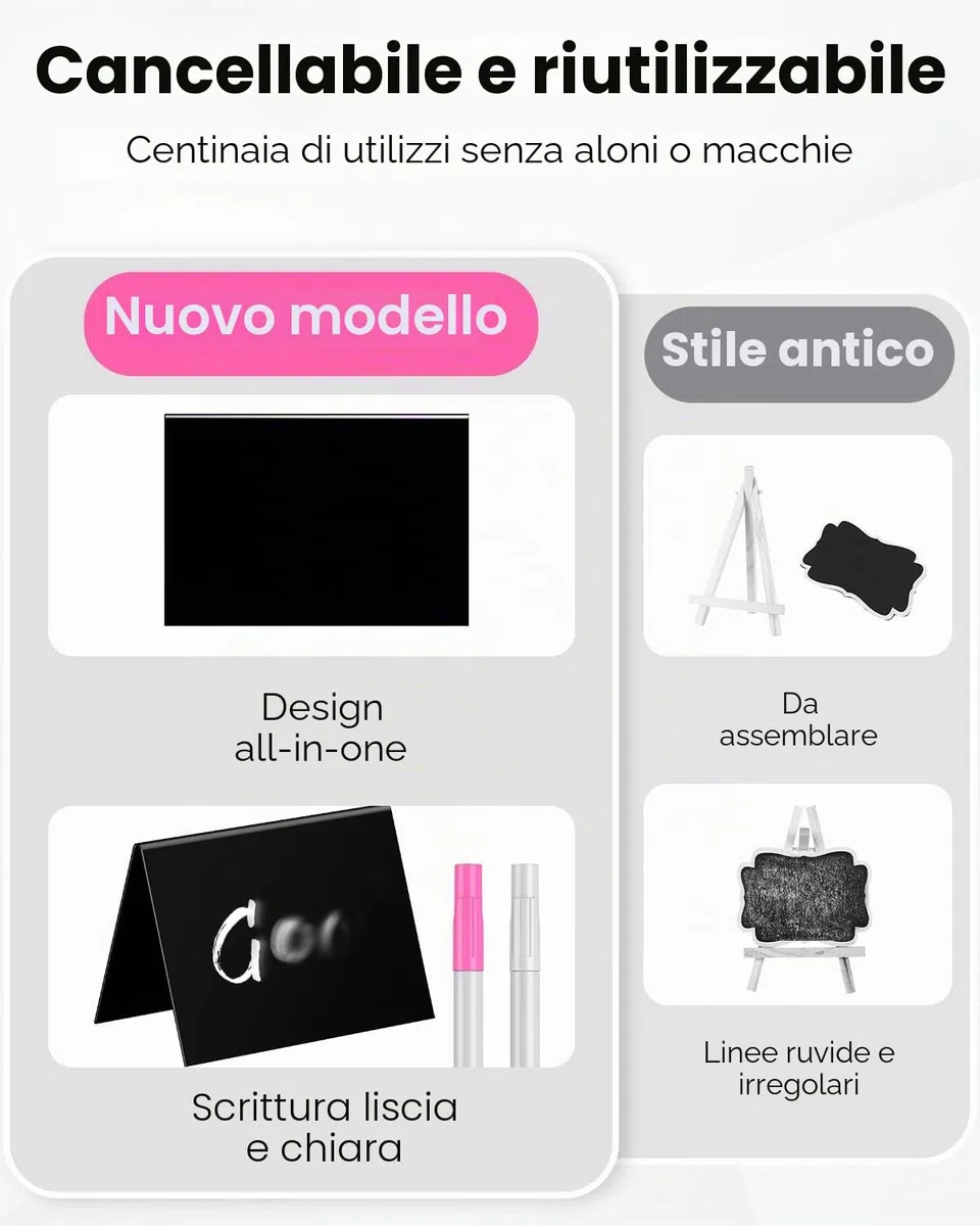 Uniclife Confezione da 20 Mini Lavagnette per Alimenti, Piccole Lavagnette con Pennarelli per Gessetti, Segnali Alimentari in PVC Lucido Riusabili Etichette Alimentari per Buffet di Matrimoni e Feste