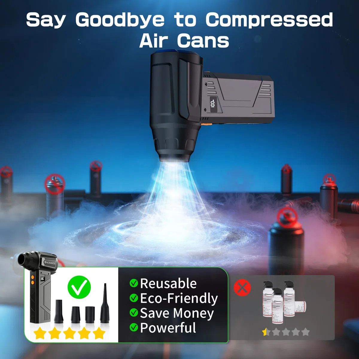 Aria Compressore Elettrico Rimuovi Polvere,4 Velocità 180000RPM Soffiatore a Batteria con 2 Luce LED&4 Ugelli,Mini Compressore Aria per Auto,Laptop,Tastiera Sostituisce Aria Compressa Spray