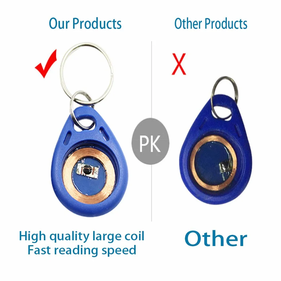 YAVIS EM4100, TK4100, targhette portachiavi con RFID da 125 KHz, in sola lettura, Controllo di Accesso Carta Chiave Prossimità Key fobs, 100 pezzi, blu