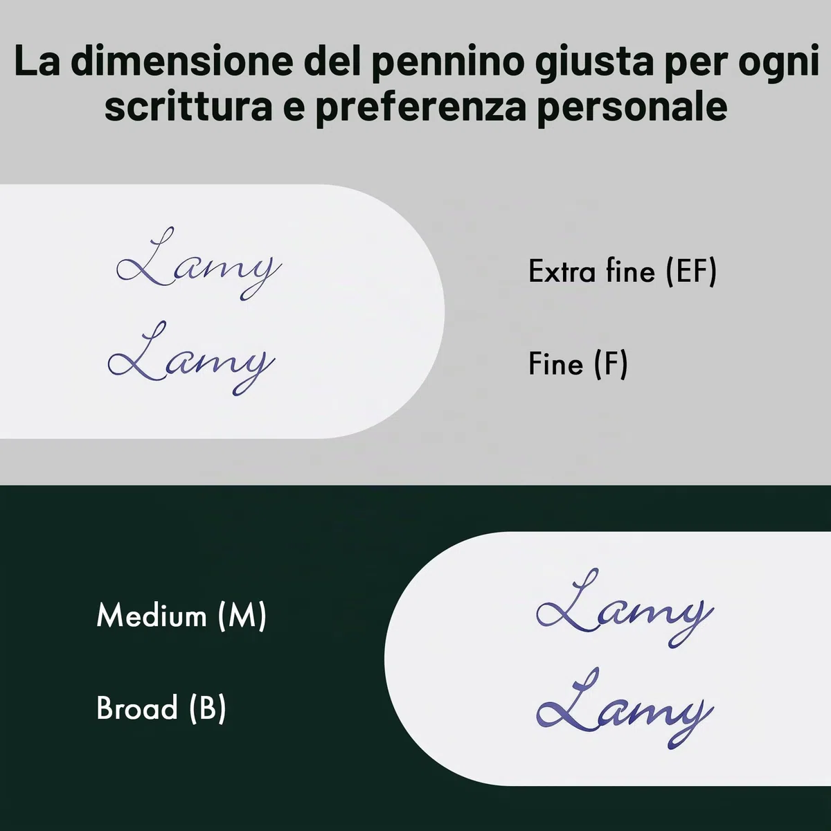 Lamy Studio 069 - Penna Stilografica in Acciaio Inox Con Finitura Laccata Nera e Verde, Manico Lucido, Pennino Spessore F