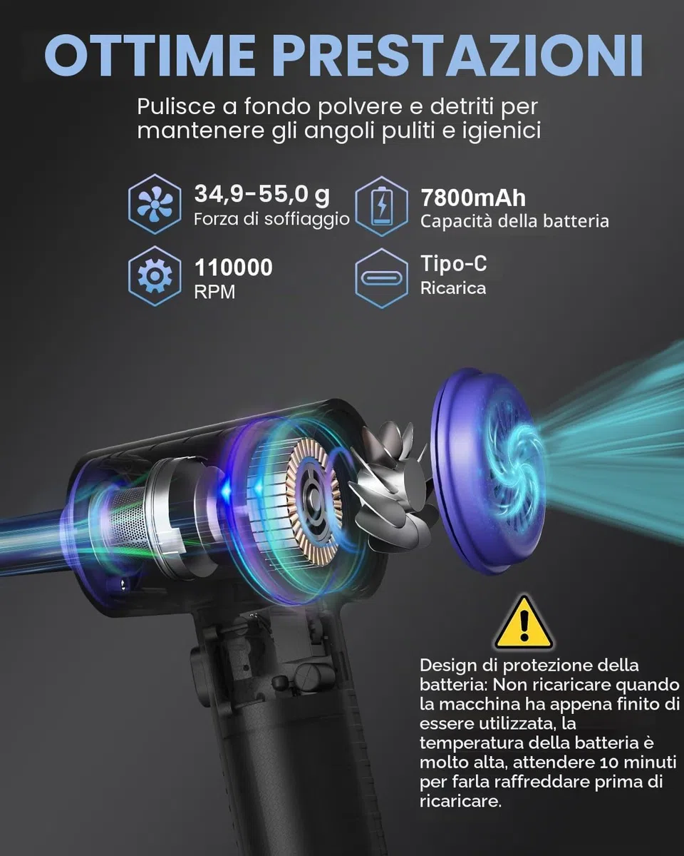 CLEVAST Elettrico Rimuovi Polvere Aria Compressa Senza Fili, 3 in 1 Bomboletta Aria Compressa 3 Velocità 110000RPM, Aria Compressa PC Air Duster Con luce LED Compressore Aria per Computer