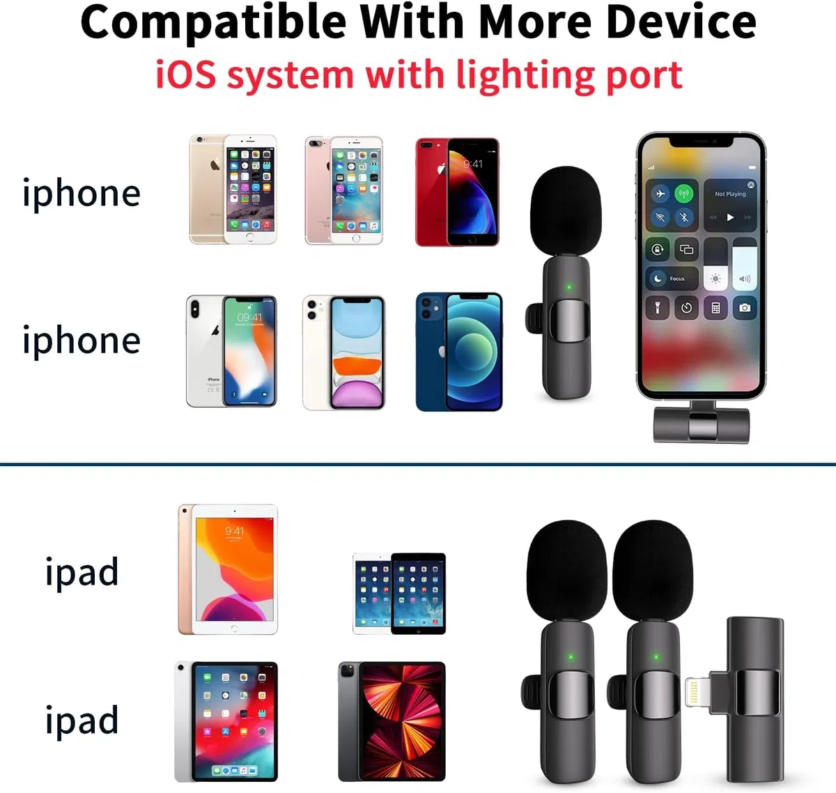 Microfono Lavalier wireless compatibile con iPhone/iPad e dispositivi di tipo C. 4 varianti disponibili con 2 varianti con variante Lightning e variante Tipo C (Plug and Play) (IOS - 2 Mic)