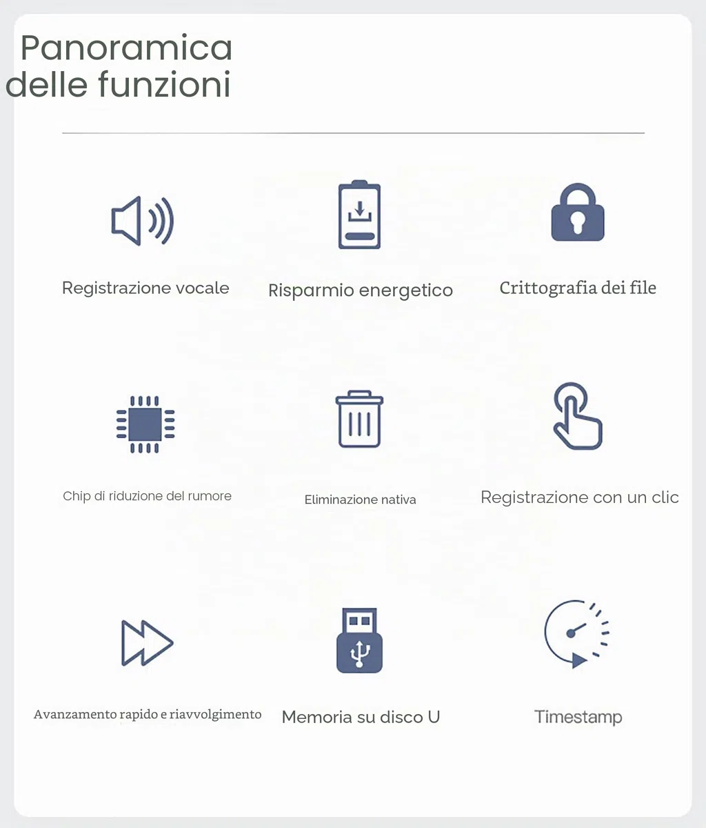 WANGCL Mini registratore vocale a Forma di Ciondolo Registratore vocale Audio Digitale Professionale attivato 60 Ore in Standby Chiavetta USB con cancellazione del Rumore (8 GB)