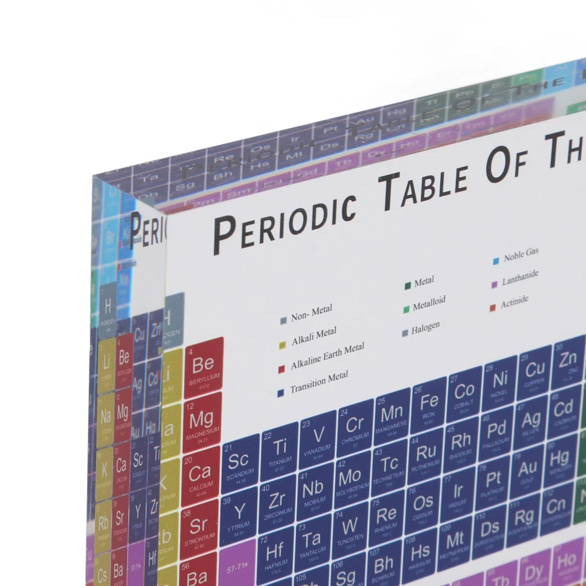 Elementi della Tavola Periodica Attraente Moderno Portatile Acrilico Inodore Tavola Periodica Decor Carino Educativo per la Casa per Il Laboratorio (S)