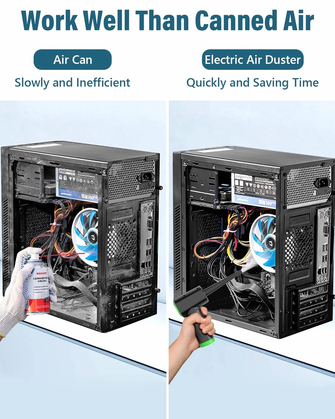LUCKEA Elettrico Rimuovi Polvere Aria Compressa Senza Fili - 3 Velocità Compressore Aria Portatile Set di Pulizia per Computer, Laptop, Auto, Apparecchiature da Ufficio