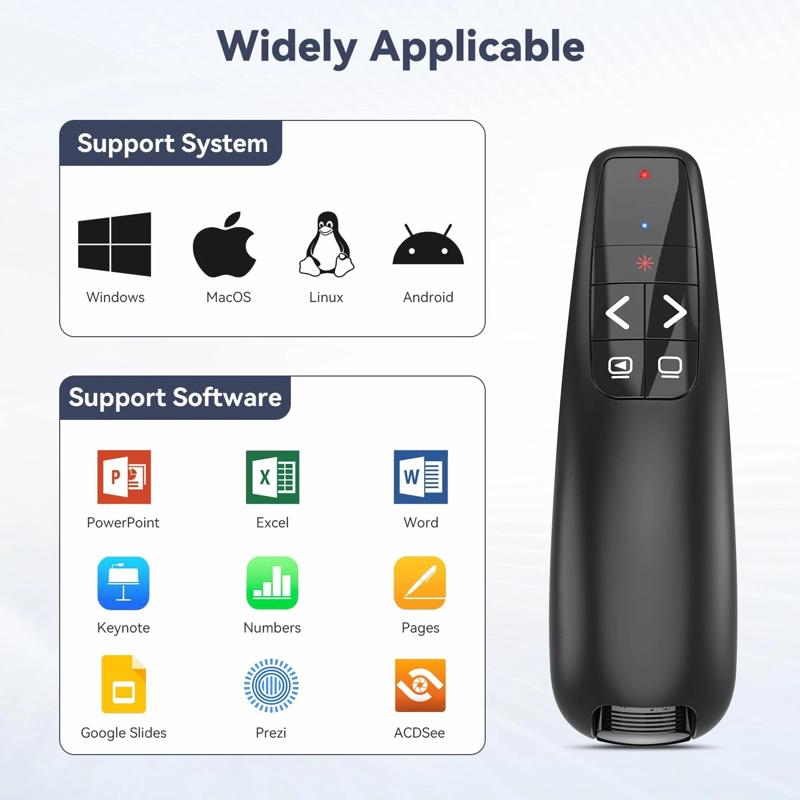[2 in 1 USB Type C ] Puntatore Presenter Wireless per Presentazioni, Telecomando PowerPoint, Presenter Penna Clicker per Slide su Computer, adatto a PPT, Prezi - Batterie non incluse