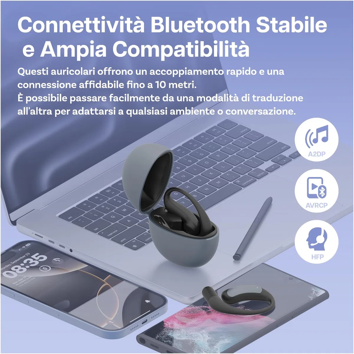 Auricolari AI Traduzione in Tempo Reale di MMOBIEL – Traduttore Vocale Bluetooth 5.4 con 148 Lingue - Auricolari Open-Ear con App - Supporta Musica e Chiamate - Ideali per Viaggi, Business e Studio