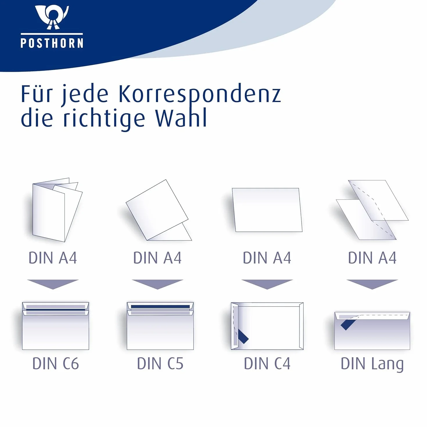 PosthORN - Buste formato DIN lungo, 1000 pezzi, senza finestra, autoadesive, formato DIN lungo, senza finestra, con grammatura 75 g/m², stampa interna grigia, 110 x 220 mm, bianco
