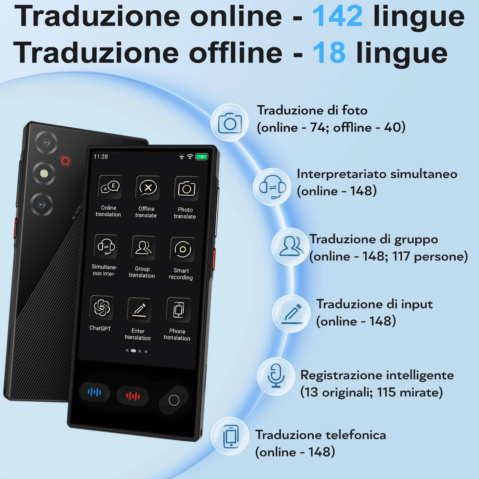 Traduttore Simultaneo Vocale, Traduttore Vocale Istantaneo Multilingue per 148 Lingue Online e 19 Offline (Italiano Offline), Traduzione di Foto Supporta WiFi/Bluetooth con Batteria da 1500 mAh