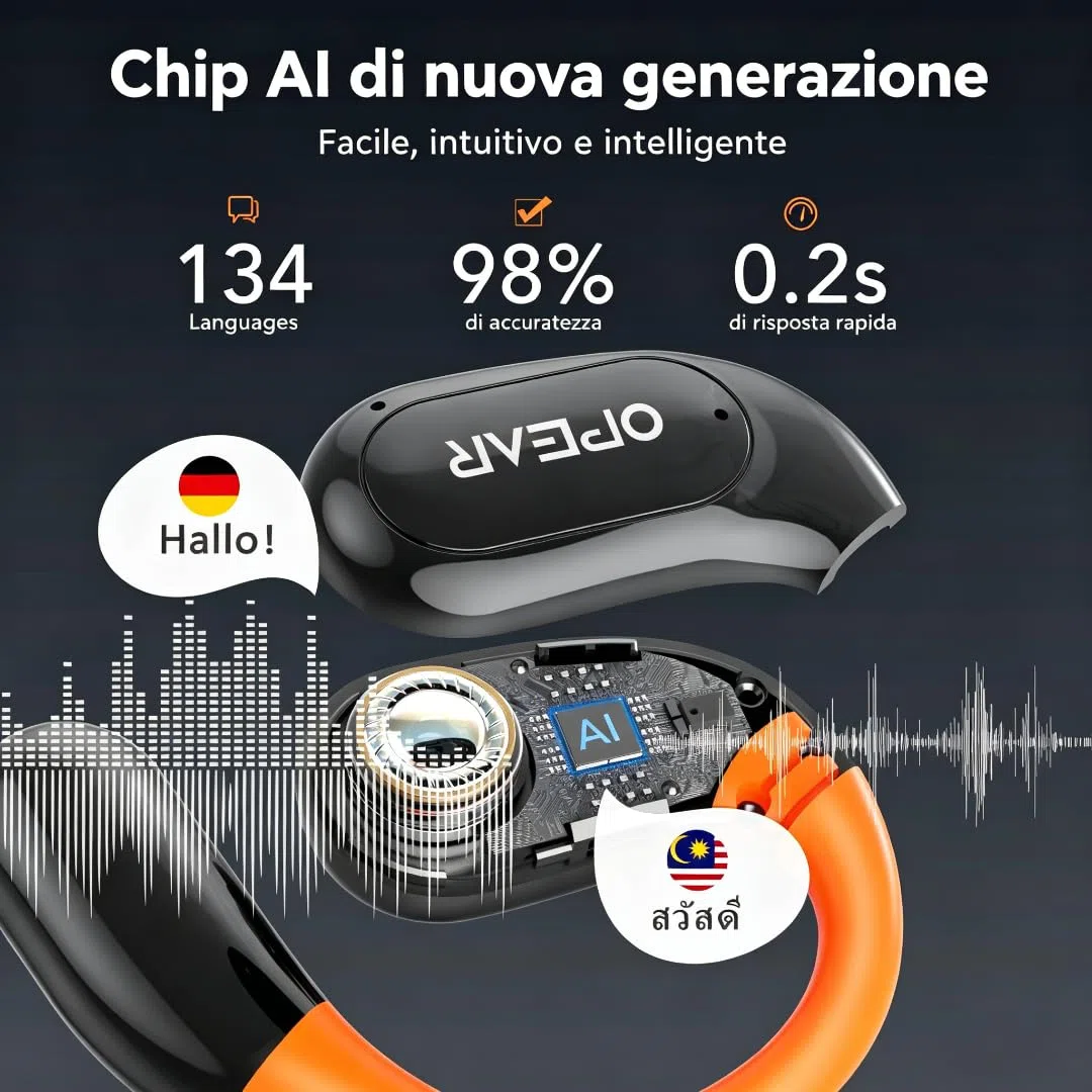 NE27 AI Cuffie Traduzione Simultanea, Auricolari Traduttore Simultaneo in 134 Lingue con Touchscreen LCD, Compatibili con iOS e Android per Viaggi, Ambiente Professionale e Apprendimento