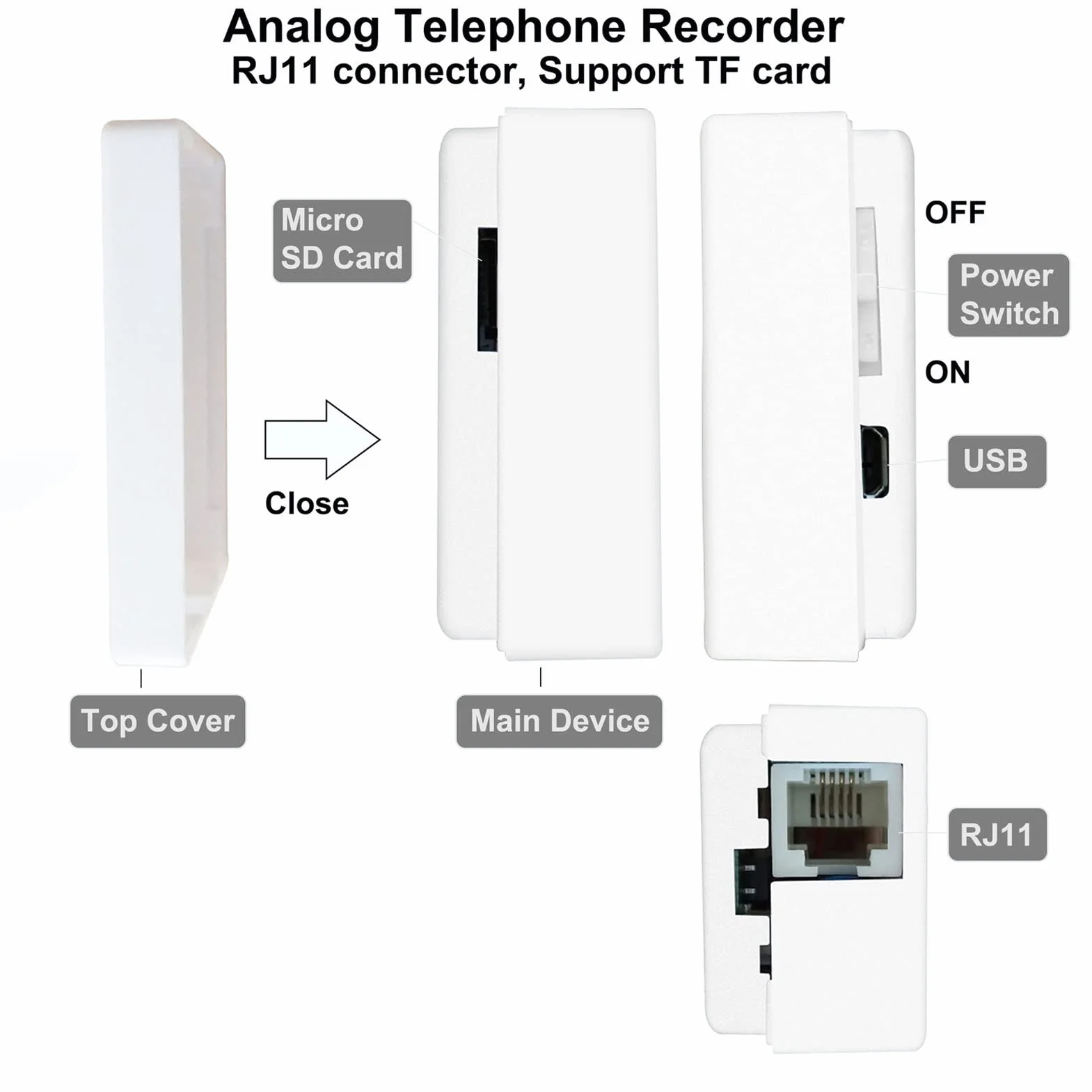 Registratore Telefonico, Mini Registratore Vocale Audio Per Telefono Con Memoria 32 Gb, Registrazione in Loop Interfaccia Rj11 Registratore Di Chiamate Telefoniche Fisse Per Casa E Ufficio