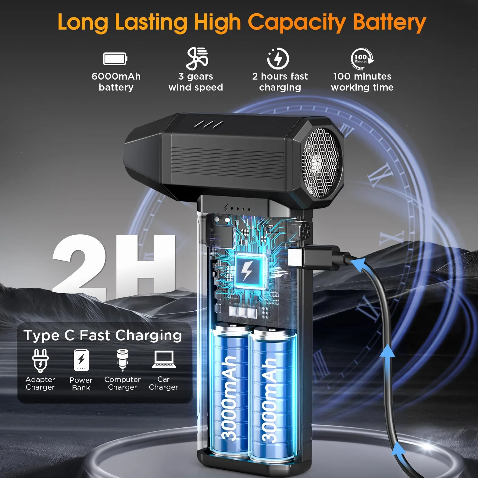 Aria Compressa Elettrico con Luce LED, 3 Velocità 150000 RPM Air Duster, 6000 mAh Mini Soffiatore a Batteria, Compressore Aria Portatile per la Pulizia del PC, Divano, Tastiera, Auto (nero)