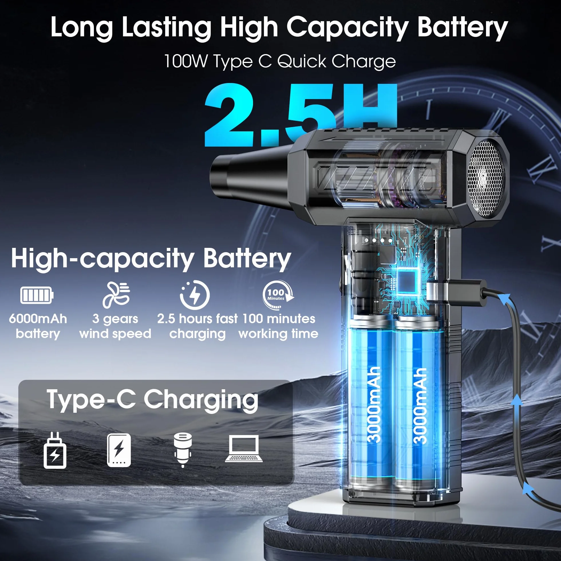 Aria Compressa Spray con Luce LED, 3 Velocità 150000 RPM Aria Compressa Elettrico, 6000 mAh Mini Soffiatore a Batteria Potente, Soffiatore Portatile per la Pulizia del PC,Divano,Tastiera,Auto