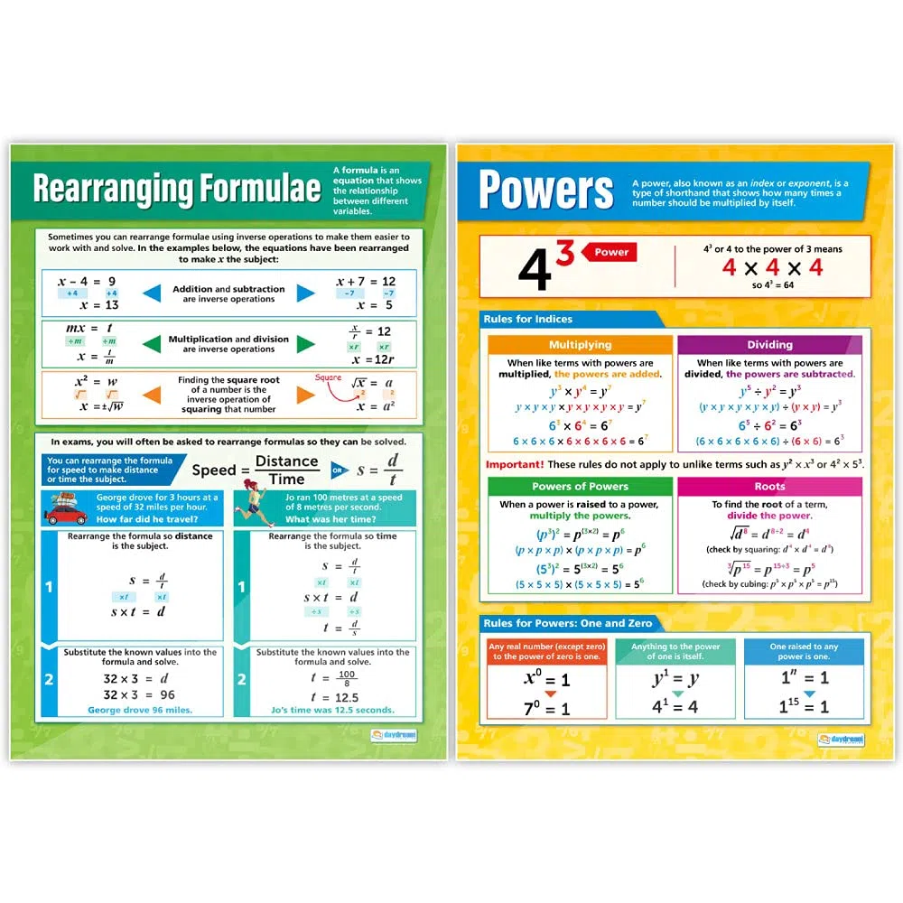 Daydream Education - Set di 7 poster di Algebra, carta lucida laminata da 594 mm x 850 mm (A1)