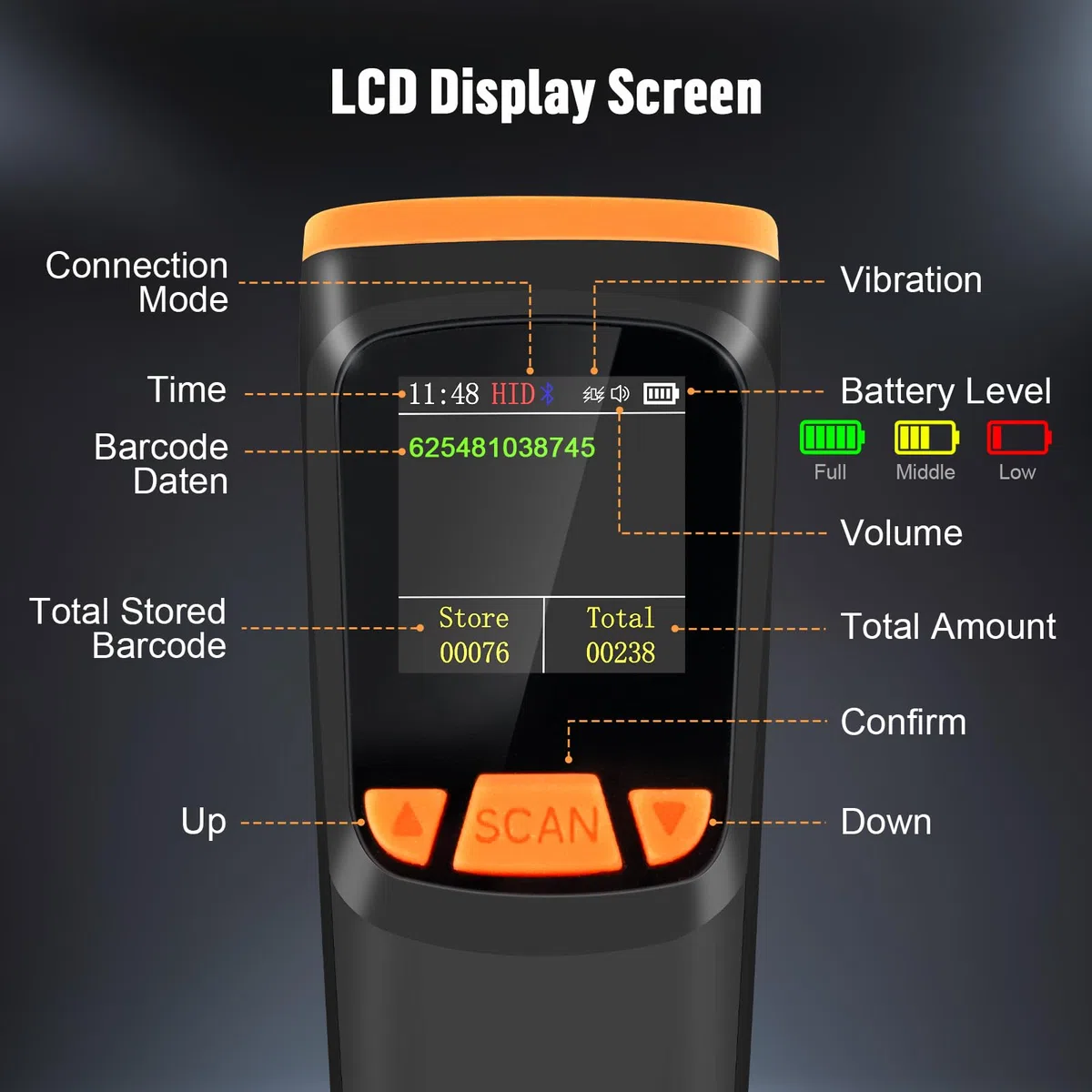 Lettore Codice a Barre Wireless QR 2D 1D con Schermo, OBZ Lettore Barcode Bluetooth cavo USB Scanner di Codice a barre Senza Fili Lettore QR Code per PC iOS Windows Android Tablet Inventario
