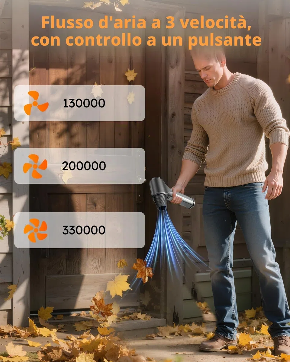 Soffiatore ad Aria Compressa Elettrico 330000 Giri/min, Spray ad Aria ad Alta Pressione, Mini Air Duster Potente – Kit di Pulizia Senza Fili per PC, Laptop, Auto, Divano e Apparecchi da Ufficio