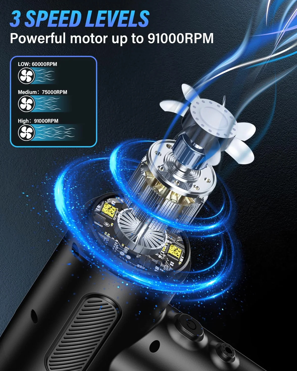 Apkezel Aria Compressa Elettrico Air Duster, 3 Velocità 91000 giri/min Soffiatore Aria Compressa, Spray Aria compressa Soffiatore pc Con batteria da 6000mAh per laptop, tastiera, auto