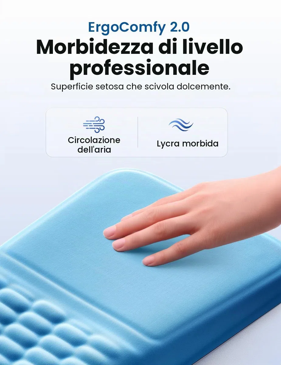 VAYDEER Tappetino Mouse con Supporto Polso [Ergonomico] [Riduce il Dolore] [Memory Foam Morbido] [Materiale Traspirante] [Antiscivolo] Accessorio Ufficio per Computer Blu