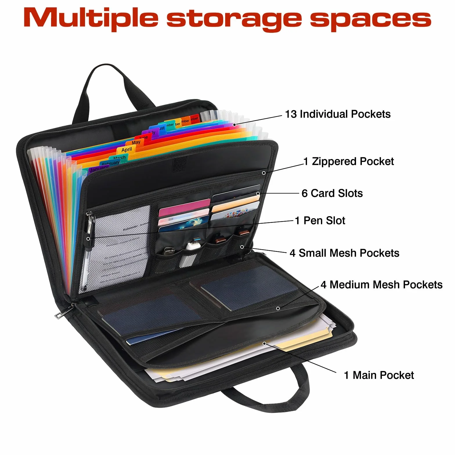 Cartella Portadocumenti A4,Cartella per Conferenze Ignifuga e Impermeabile,Cartella Espandibile con 13 Scomparti,Cerniera,e Etichette Colorate Con 1 Blocco Password per Ufficio, Casa, Scuola,(Nero)