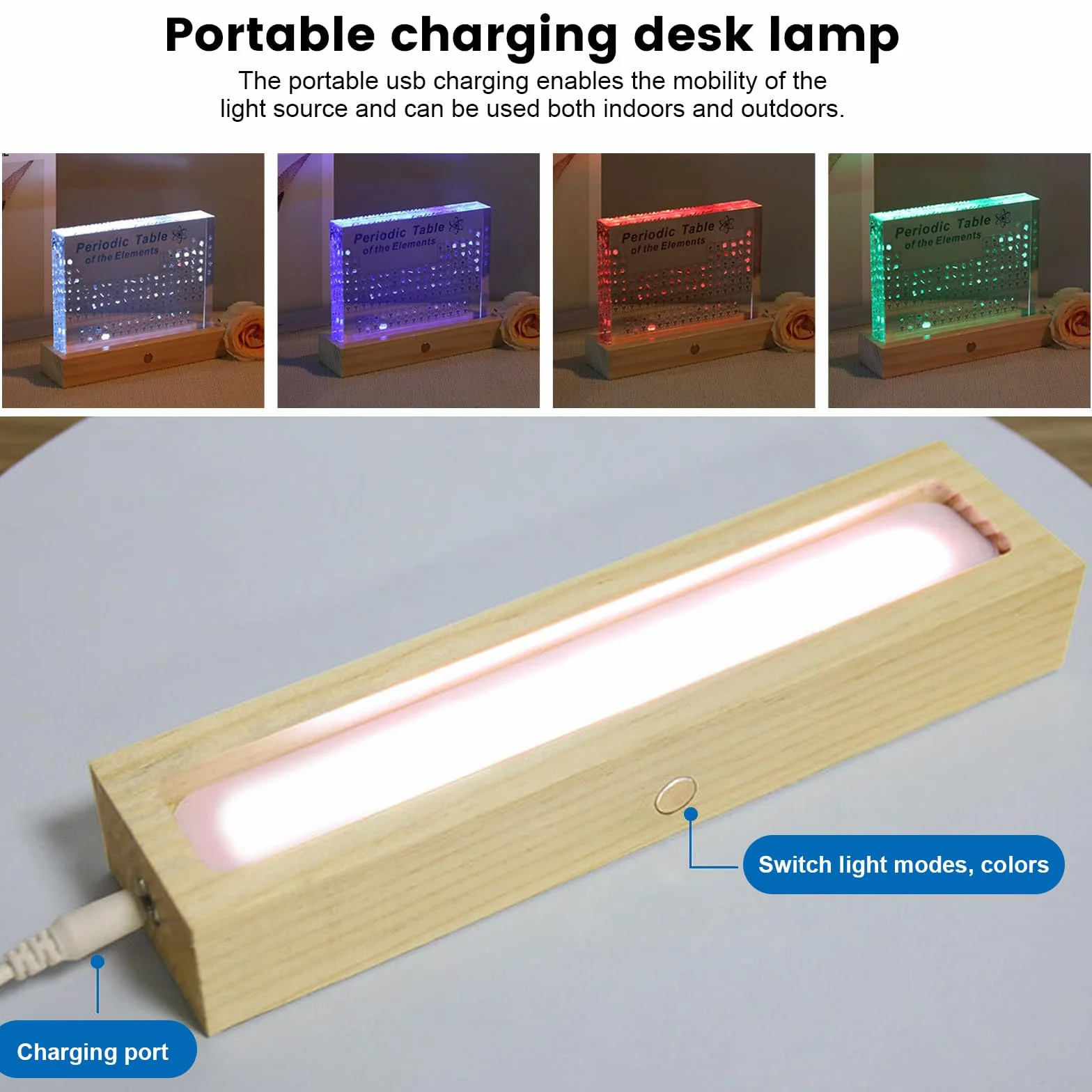 IGTOPS Tavola Periodica con Elementi&Portalampada a LED, Tabella Periodica in Acrilico di 83 Elementi, Elementi Chimici, studio, tavola periodica, display regalo, 160 * 120 * 27mm
