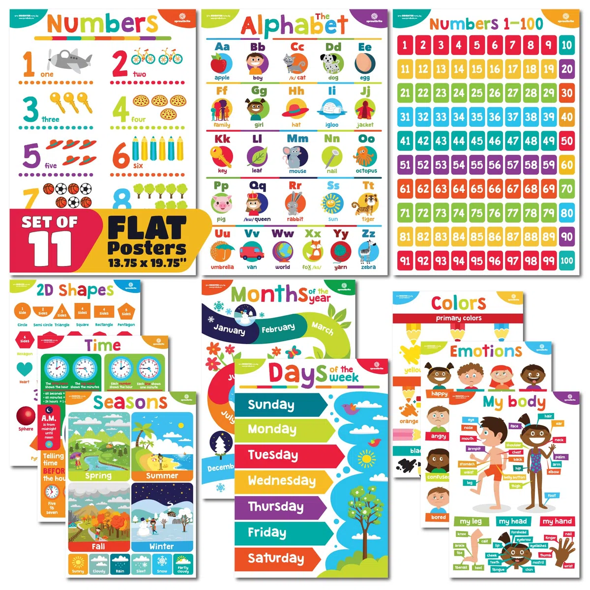 Sproutbrite Poster educativi per bambini – Decorazioni per aule – Materiali per la scuola materna – Decorazione per l'apprendimento prescolare – Poster ABC – 11 grafici per l'apprendimento a distanza
