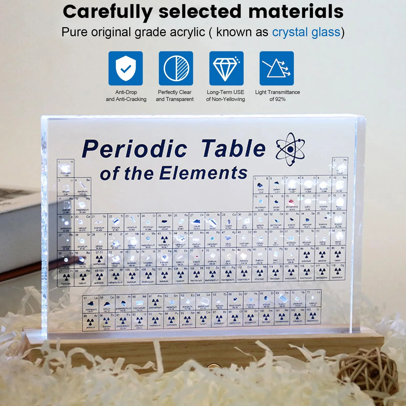 IGTOPS Tavola Periodica con Elementi&Portalampada a LED, Tabella Periodica in Acrilico di 83 Elementi, Elementi Chimici, studio, tavola periodica, display regalo, 160 * 120 * 27mm